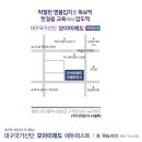 현주공인중개사사무소 이미지