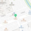 국수나무아중점