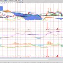 (주)이세산업 이미지