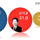 불교홈쇼핑 이미지