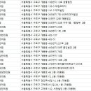 김진수한의원 이미지