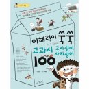 교과서고사성어 이미지