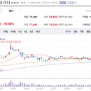 한미메디텍 이미지