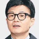 한동훈(韓東勳) 이미지