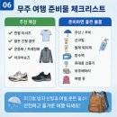 반디의류 | 무주 7월 날씨 장마·태풍 전망｜덕유산·반디랜드 여행 가이드 (실시간 CCTV 확인)