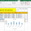 ITQ 엑셀 이미지