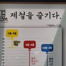 면장수 진량점 이미지