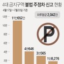 주정차-42 이미지