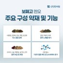 선민한의원 네이버블로그