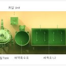 남진산업(주) 이미지
