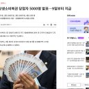 원당복권