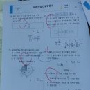 좋아서하는수학독서학원