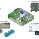 (주)원방테크 이미지