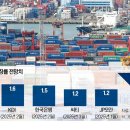 하향 이미지