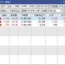 제이엔비모터스 이미지