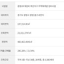 대지로1R 이미지