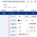 비어코인