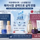 아모레퍼시픽과 LG생활건강이 중국 의존도를 낮추고 북미 시장 공략에 성공하며 실적 반등 이미지