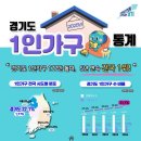 1인