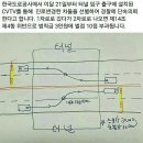 21일부터 터널 차선변경 단속시작 이미지