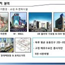 구일역 Daum카페