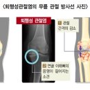 판교우리재활의학과의원
