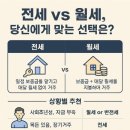 가장유리