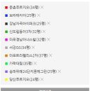 GS25 영등포더샵 네이버블로그