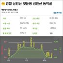 영월 삼방산 멧둔봉 성안산 오지산행(26.5.17.일.맑음) 이미지