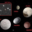 Sun system 이미지