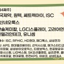 한솔제약(주) 이미지