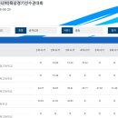 2018 한국주니어 및 청소년대회 남자 해머던지기 이미지