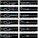 쇼크리더&매듭법 몇가지 이미지