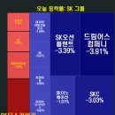 (주) 드림어스컴퍼니 네이버블로그