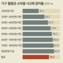 2018 2학기 정치학입문 중간대체 과제물-경제학과 18 김희진 이미지