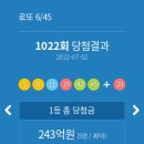 씨유목포세진점
