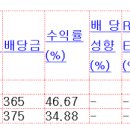 이배태양광발전소 이미지