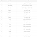 행복마을 로또복권 이미지