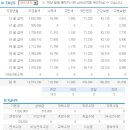 SSCP(주)