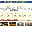원흥메디컬약국 네이버블로그