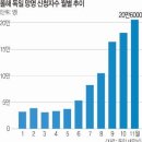 ‘늙은’ 독일의 계산, 난민=경제효과 이미지