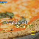 나폴리피자 이미지