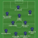 피파 문어 회장 인판티노가 궁지에 몰리니 백악관 도웅 받으려한다는데 연락에 실패했다는 기사 봐서 베스트11 이미지