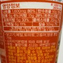 WOW PC방 | 재구매 및 무조건 강력 추천하는 오뚜기 신제품 라면 &lt;WOW 새우진짬뽕&gt; 후기