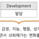 노년심리학 | [발달심리-1] 발달심리학의 이해