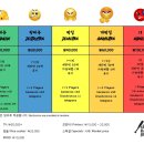 레이지룸