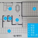 삼성전원공인중개사사무소 이미지