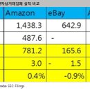 아리바바2 이미지