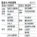(주)부국화학