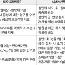 홍익메디케어 이미지